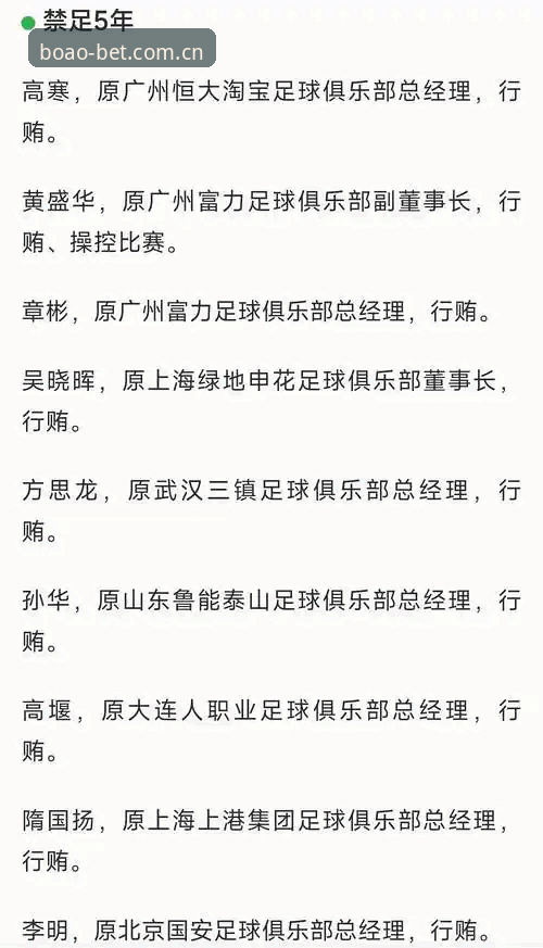 中国足协第三批禁足名单深度解读教程：博澳娱乐平台用户必看的行业整顿分析